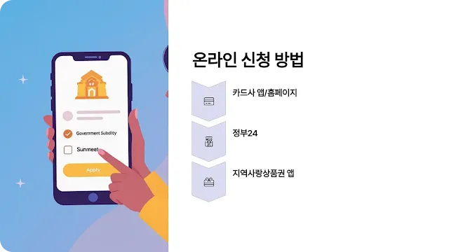 섹션 4 이미지