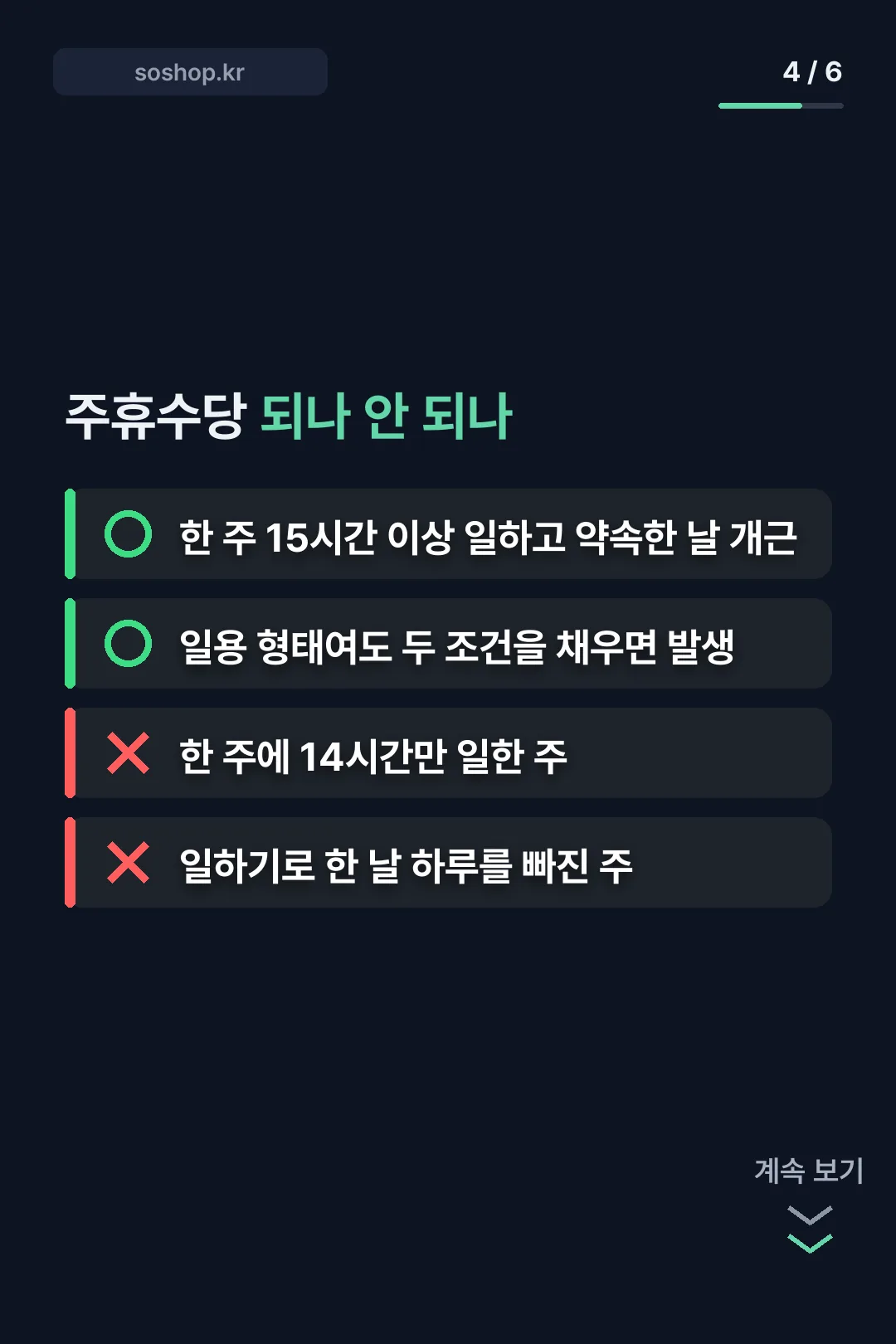 주휴수당 되는 경우와 안 되는 경우