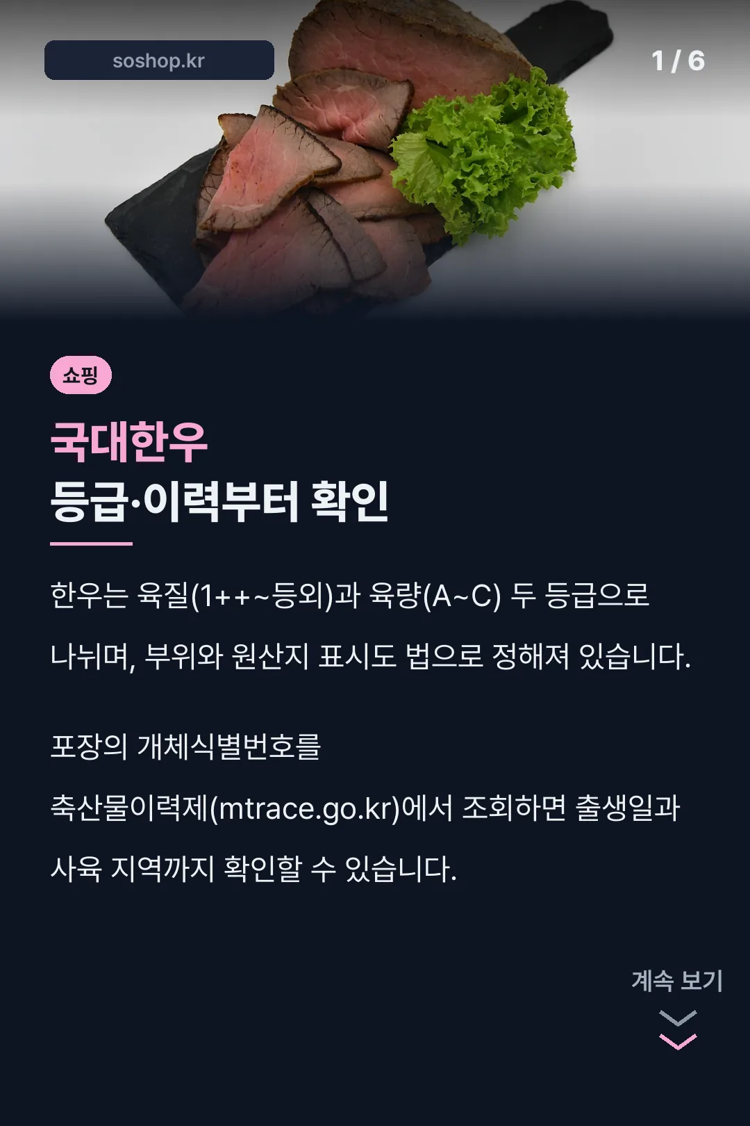 국대한우 등급·이력부터 확인