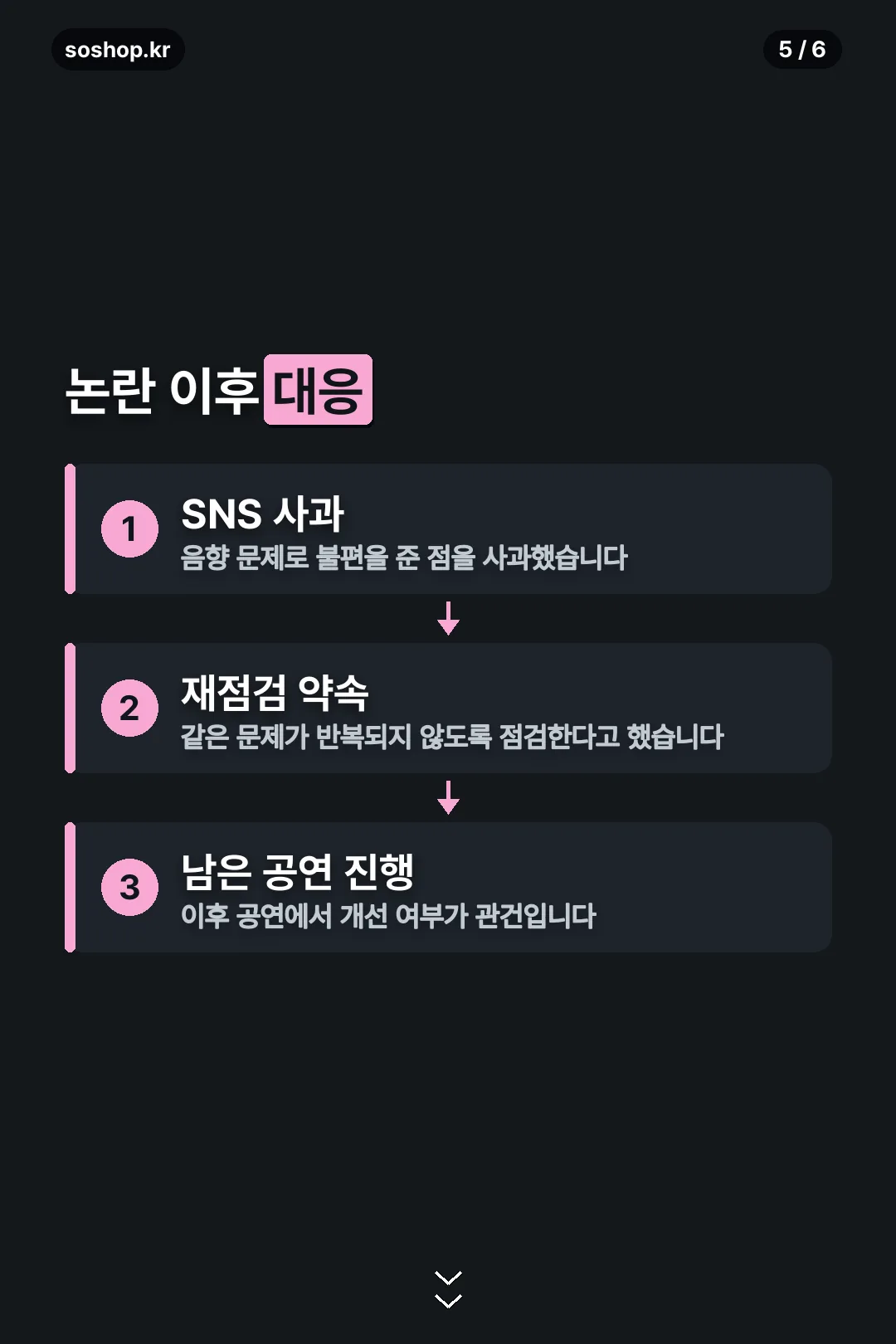 공식 사과와 대응