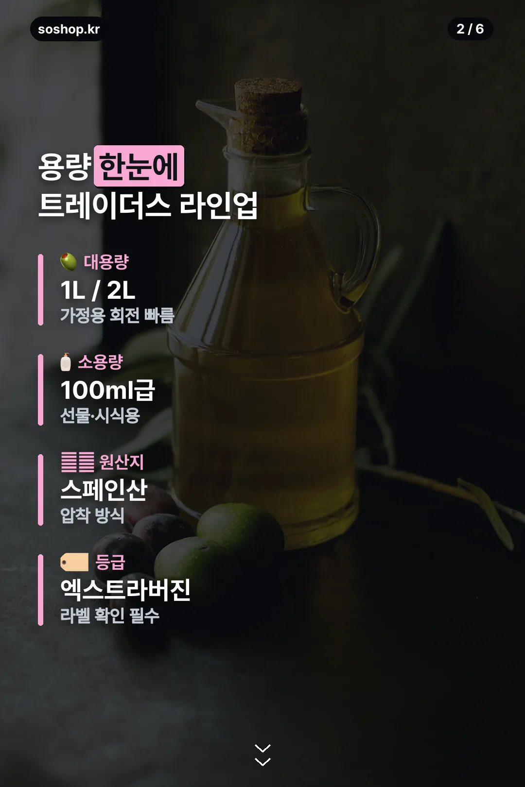 용량 라인업 한눈에