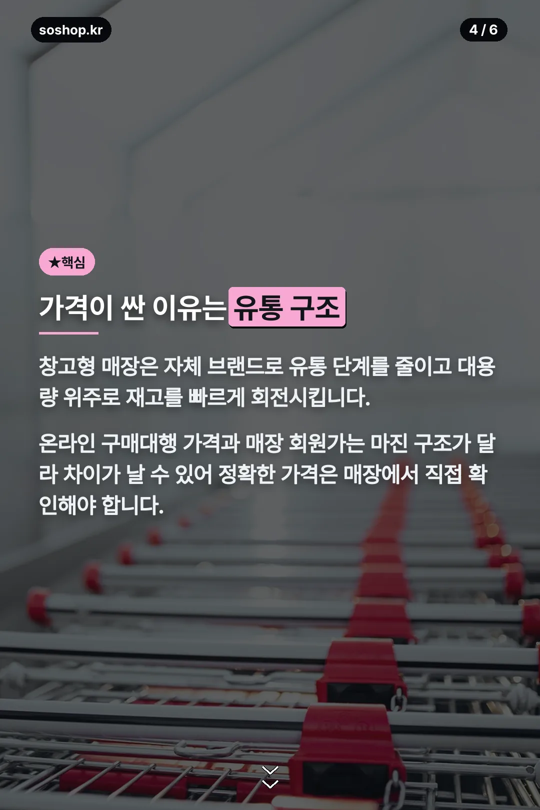 가격이 싼 유통 구조
