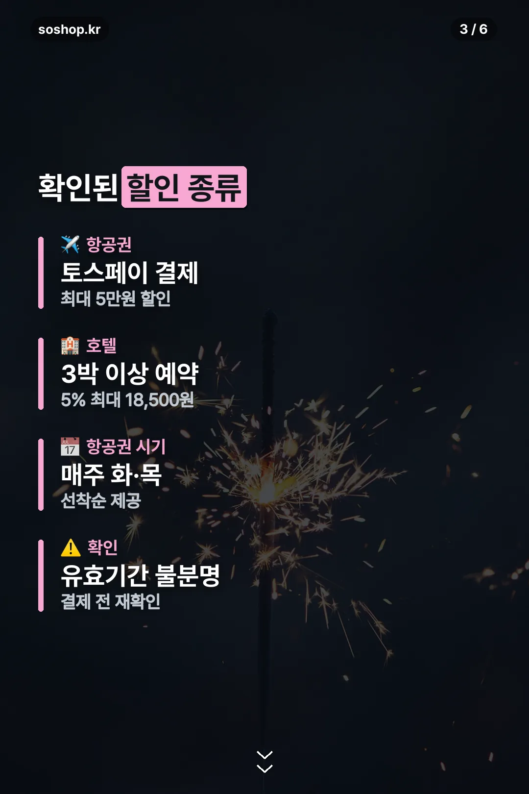 확인된 할인 종류