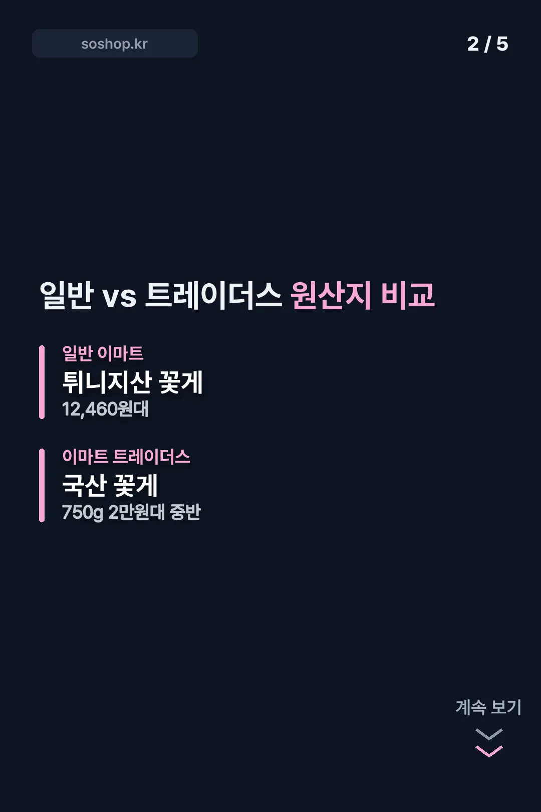 일반 트레이더스 원산지 비교