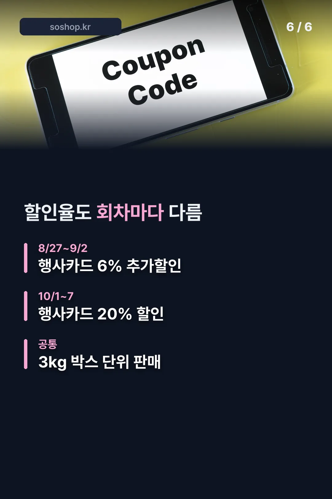 할인율 변화