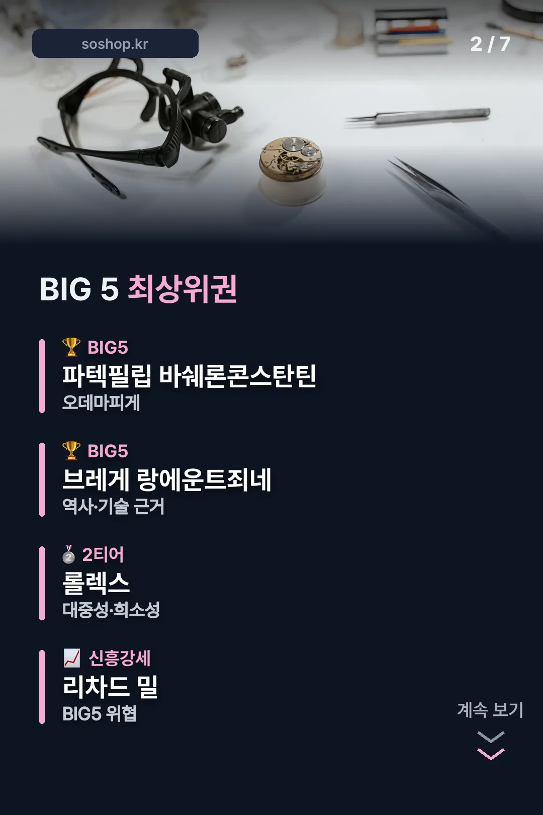 BIG5 분류표