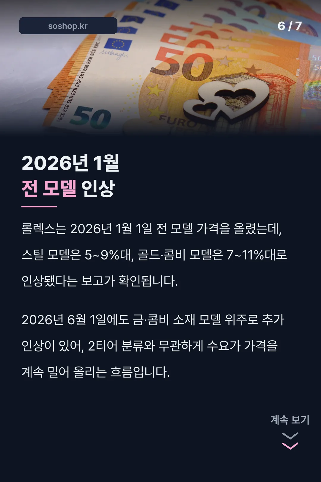 2026년 가격 인상 흐름
