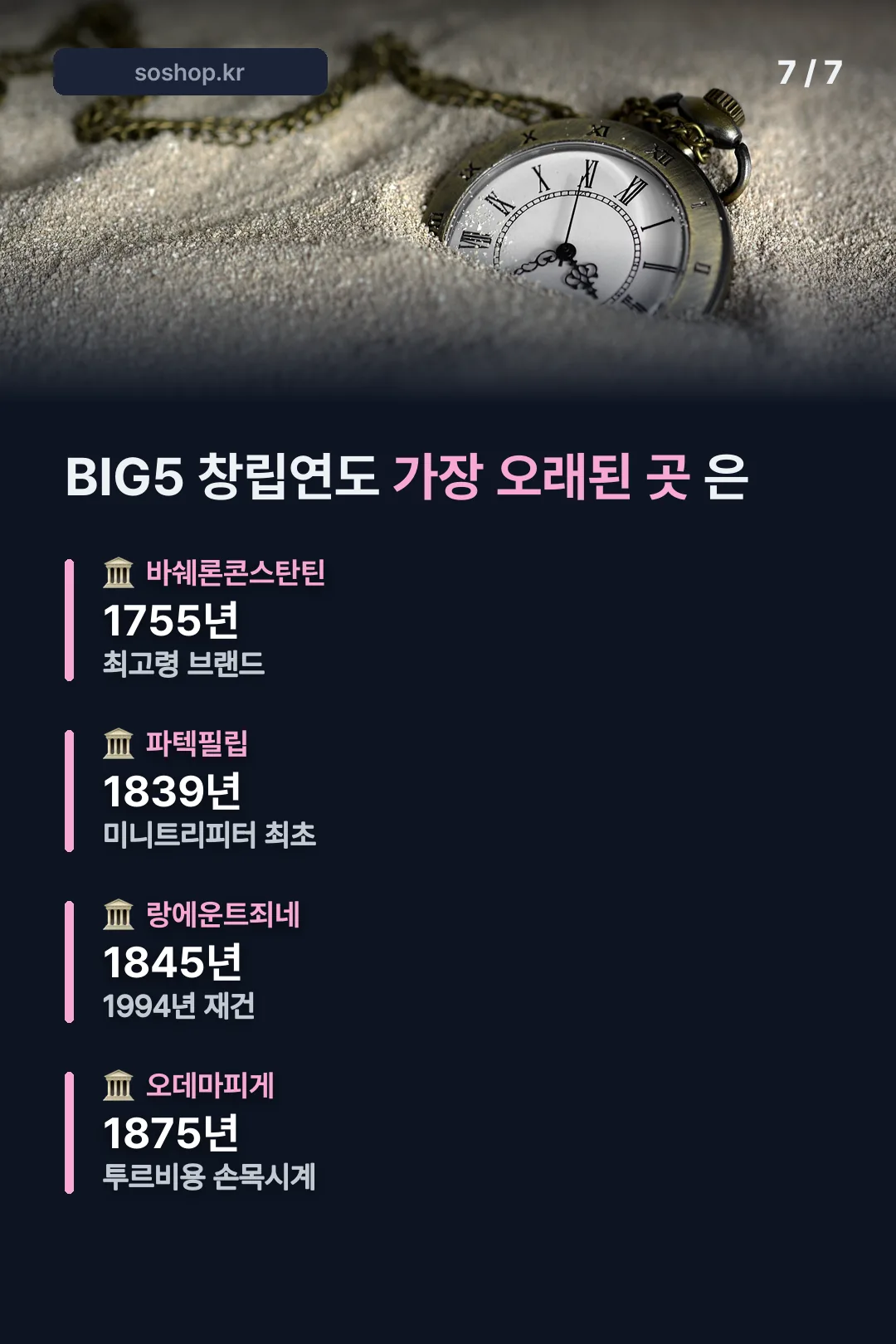 BIG5 창립연도 비교